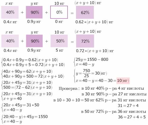 Если смешать 40 – процентный раствор кислоты и 90 – процентный раствор этой же кислоты и добавить 10