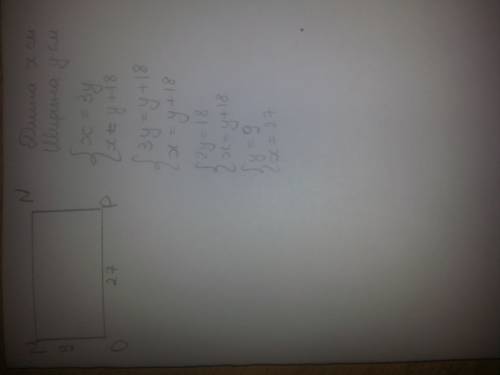 Длина прямоугольнька mnop в 3 раза больше его ширины и на 18 см больше ширины.найди длину сторон это