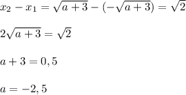 x_2 - x_1 = \sqrt{a+3} - (-\sqrt{a+3}) = \sqrt{2} \\ \\ 2\sqrt{a+3} = \sqrt{2} \\ \\ a + 3 = 0,5 \\ \\ a = -2,5