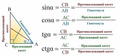Как понять какая сторона будет прилежащей , если угол лежит напротив гипотенузы ( для определения ко