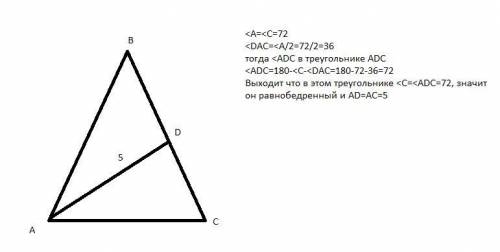 Кут при осниві рівнобедриного трикутника дорівнює 72градуси, а бісектриса кута при основі цього ж тр