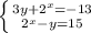 \left \{ {{3y+ 2^{x} =-13} \atop { 2^{x}-y=15 }} \right.