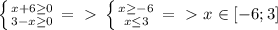 \left \{ {{x+6 \geq 0} \atop {3-x \geq 0}} \right. =\ \textgreater \ \left \{ {{x \geq -6} \atop {x \leq 3}} \right. =\ \textgreater \ x\in[-6;3]