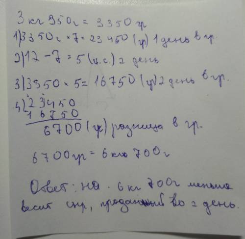 Головка сыра весит 3кг 350г. в магазин 12 таких головок. в первый день продали 7 головок сыра. а на