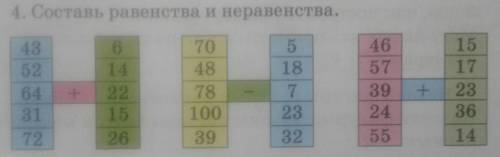 Составь равенства и неравенства 43 6 70 5 46 15 52 14 48 18. 57 17 64 + 22 78 + 7. 39 + 23 31 15 100