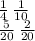 \frac{1}{4} \: \frac{1}{10} \\ \frac{ 5}{20} \: \frac{2}{20}