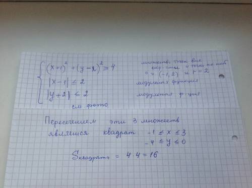 Решить, 30б изобразите фигуру, задаваемую системой неравенств: (x+1)^2+(y-2)^2> либо =4 |x-1|