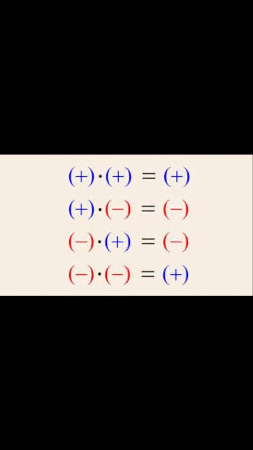 Выполните умножение и деление. а) -6*5= -28: (-7)= -3*0= 16: (-4)= -9*(-6)= -63: (-7)= 8*(-6)= -5*(-