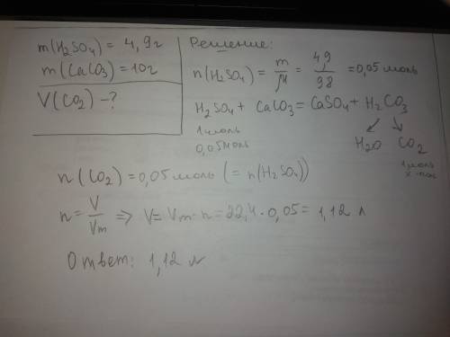 На к раствору серной кислоты массой 4.9 г добавили кальций карбонат 10 г. вычислите объем углекислог
