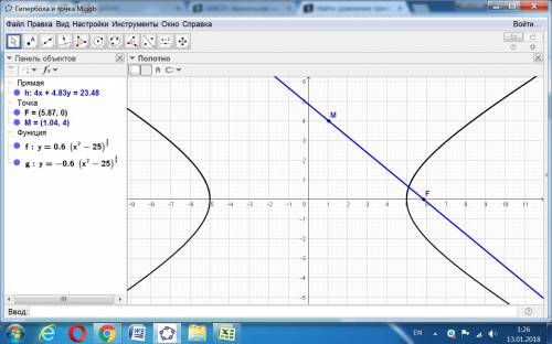 Найти уравнение прямой проходящей через правый фокус гиперболы 9x^2-25y^2=225, и точку m0(1; 4) сдел