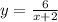 y = \frac{6}{x+2}