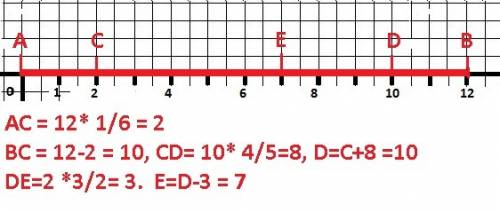 Постройте отрезок ab=12см отметьте на этом отрезке точки c,dиe так чтобы а) ac был равен 1_6 от ab б