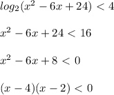 log _{2}( x^{2} -6x+24)\ \textless \ 4\\\\ x^{2} -6x+24\ \textless \ 16\\\\ x^{2} -6x+8\ \textless \ 0\\\\(x-4)(x-2)\ \textless \ 0