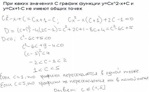 При каких значения с график функции y=cx^2-x+c и y=cx+1-c не имеют общих точек