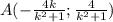 A(- \frac{4k}{ k^{2}+1 } ; \frac{4}{ k^{2}+1 })