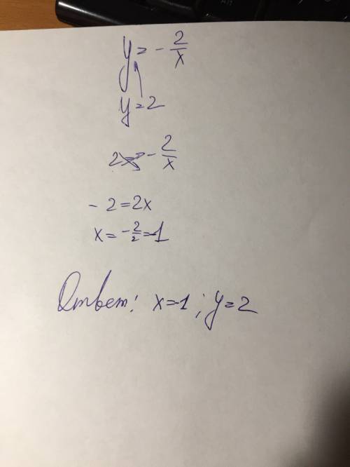 Нужно решить систему уравнений y=-2/x y=2