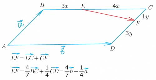 На сторонах вс и сd параллелограмма авсd выбраны точки е и f, так что ве: ес=3: 4, cf: fd=1: 3. выра