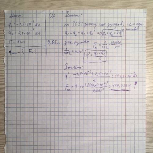 Два одинаковых проводящих шарика с -1,5*10^-6 и 2,5*10^-5 кл вследствие притяжения соприкоснулись и