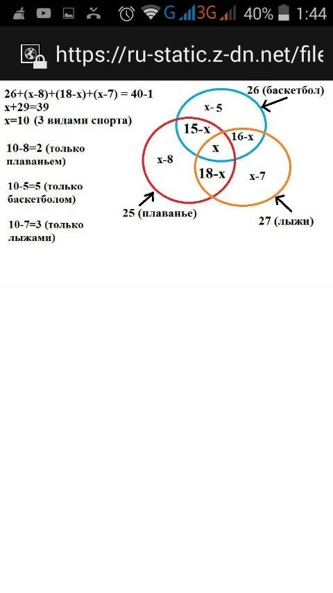 Вклассе 40 учащихся. из них 26 играют в баскетбол, 25 занимаются плаваньем, 27 ходят на лыжах. однов