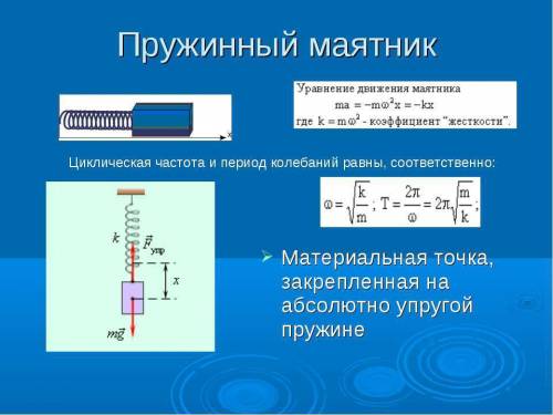 Виявите чистоту для пружинного и нитинного маятника