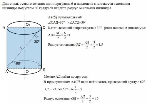 Диагональ осевого сечения цилиндра равна 6 и наклонена к плоскости основания цилиндра пол углом 60 г