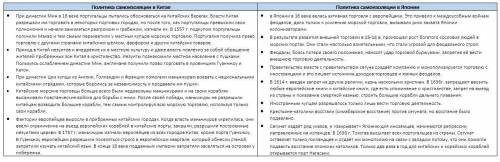 Составьте таблицу причины и последствия самоизоляции японии и китая. сравните политику самоизоляци