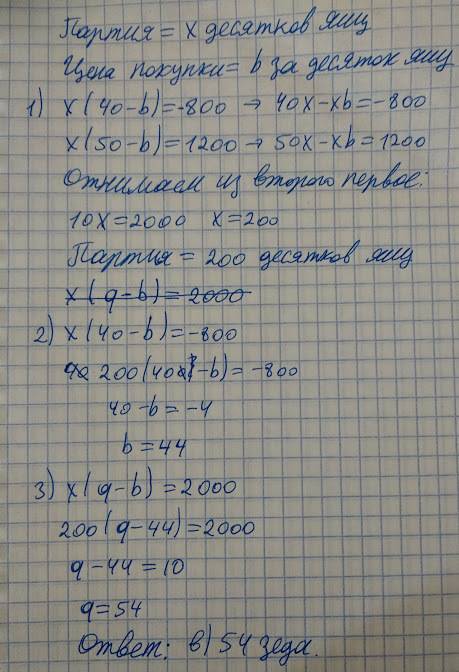 Неопытный предприниматель закупил партию яиц и, продав их по цене 40 зедов за десяток в связи с паде