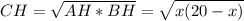 CH = \sqrt{AH*BH} = \sqrt{x(20-x)}