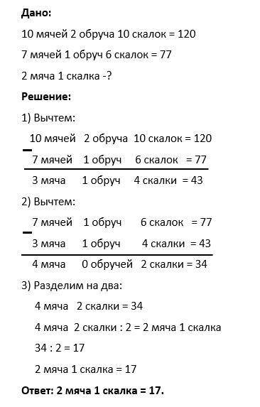 10 мячей 2 обруча 10 скакалок=120 7мячей 1 обруч 6 скакалок=77 2 мяча 1 скакалка=?