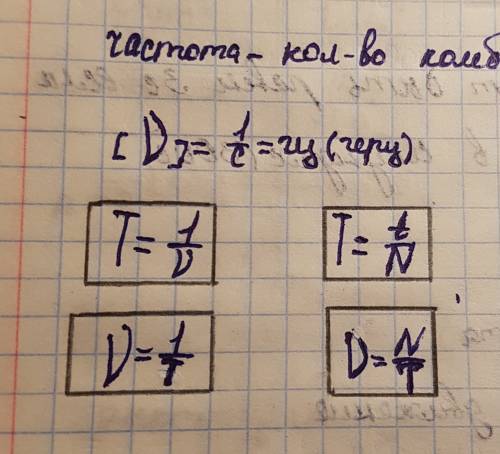 Как найти частоту и период класс