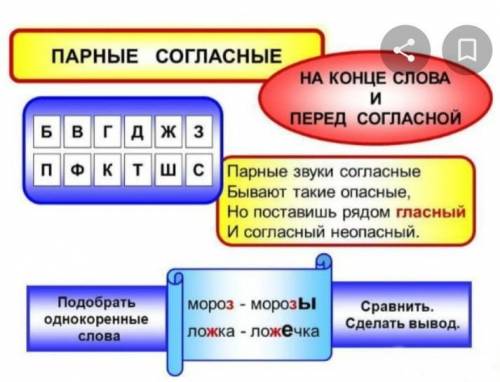 Что такое парные согласные в конце слова? . василиса.