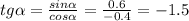 tg \alpha = \frac{sin \alpha }{cos \alpha } = \frac{0.6}{-0.4} = -1.5