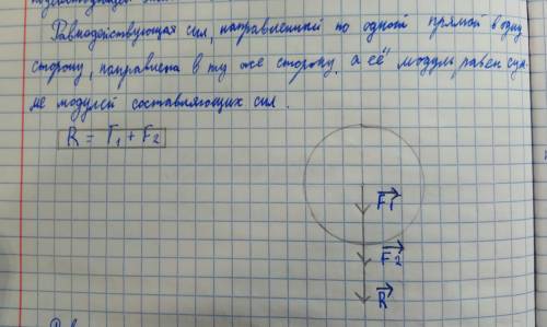 :на тело действуют две силы =20н ,f2=30н,направленные вдоль одной прямой.чему равна равнодействующая