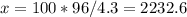 x=100*96/4.3=2232.6