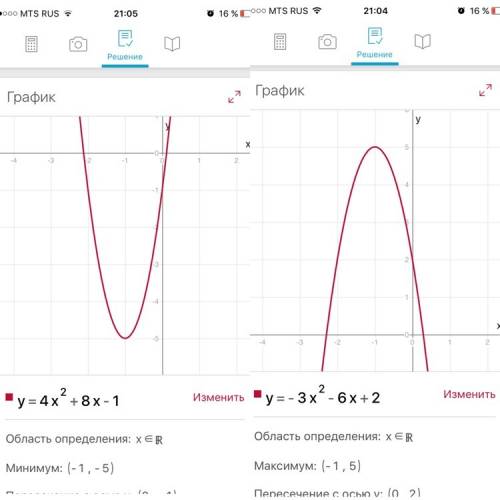 Постройте график функции: а) y = – 3x2 – 6x + 2. б) y = 4x2 + 8x – 1