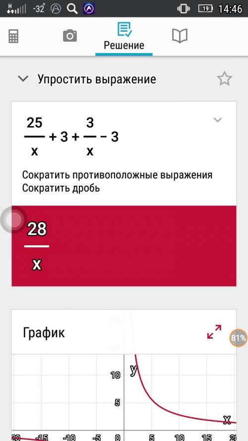 Пишу третий раз никто не отвечает 25/х+3+3/х-3