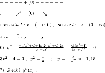 ++++++(0)------\\\\.\qquad \; \; \; \nearrow \; \quad (0)\; \; \; \; \; \searrow \\\\vozrastaet:x\in (-\infty ,0)\; ,\; \; ybuvaet:\; \; x\in (0,+\infty )\\\\x_{max}=0\; ,\; y_{max}=\frac{1}{2}\\\\6)\; \; y''= \frac{-4(x^2+4)+4x\cdot 2\cdot (x^2+4)\cdot 2x}{(x^2+4)^2} = \frac{4(3x^2-4)}{(x^2+4)^3} =0\\\\3x^2-4=0\; ,\; \; x^2=\frac{4}{3}\; \; \to \; \; x=\pm \frac{2}{\sqrt3}\approx \pm 1,15\\\\7)\; \; Znaki\; \; y''(x):