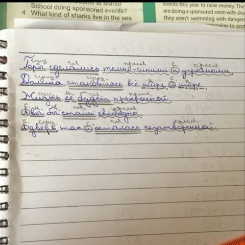 Определите грамматические основы - горы сделались темно-синими и угрюмыми - долина становилась вс