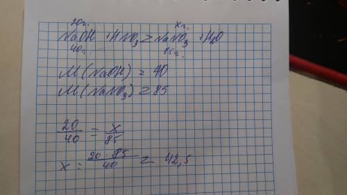 Вреакцию с азотной кислотой вступили 20 грамм гидроксида натрия.рассчитайте массу образовавшейся сол