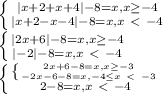 \left \{&#10;{{|x+2+x+4|-8=x,x \geq -4} \atop {|x+2-x-4|-8=x,x\ \textless \ -4}} \right. \\&#10;\left \{ {{|2x+6|-8=x,x \geq -4} \atop {|-2|-8=x,x\ \textless \ -4}} \right. \\&#10;\left \{ {{ \left \{ {{2x+6-8=x,x \geq -3} \atop {-2x-6-8=x,-4 \leq x \&#10;\textless \ -3}} \right. } \atop {2-8=x,x\ \textless \ -4}} \right.