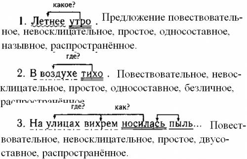 :разберите предложение. на улицах вихрем носилась пыль.