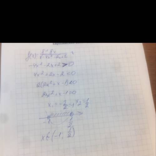 Найдите область определения функции f(x)=8+8x/корень из -4х2-2х+2