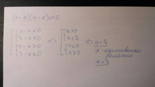 При каком значении параметра a неравенство (a-x)(7-x)< =0 имеет единственное решение?