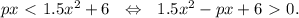 px\ \textless \ 1.5x^2+6~~\Leftrightarrow~~1.5x^2-px+6\ \textgreater \ 0.