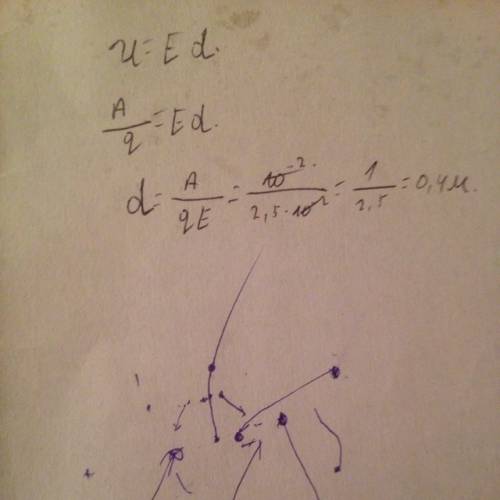Кернеулігі 2,5 кв/м біртекті электр өрісі 10^-5 кл зарядпен 10 мдж жұмыс жасағанда,оның орын ауыстыр