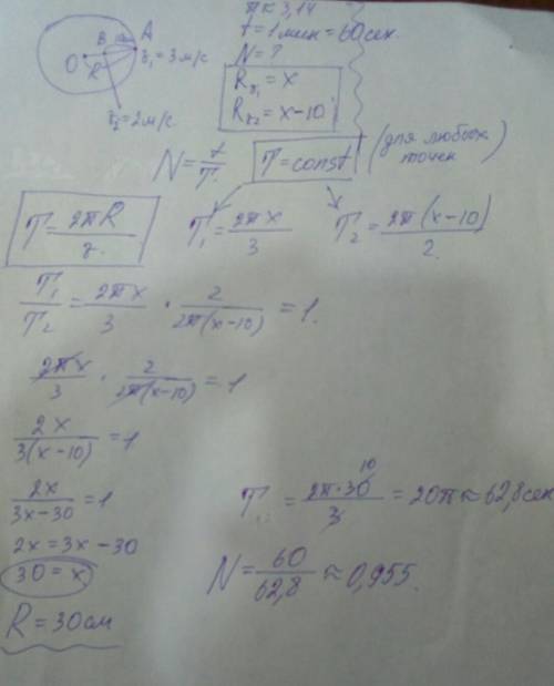 Модуль линейной скорости точек, лежащих на ободе равномерно вращающегося колеса, v1=3 м/с, а точек,