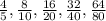 \frac{4}{5}, \frac{8}{10}, \frac{16}{20}, \frac{32}{40}, \frac{64}{80}