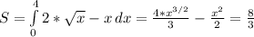 S= \int\limits^4_0 {2* \sqrt{x} -x} \, dx= \frac{4* x^{3/2} }{3}- \frac{x^2}{2}= \frac{8}{3}