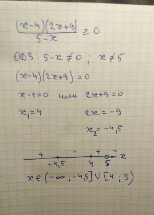 Решите неравенство (х-4)(2х+9)/5-х> или равно 0