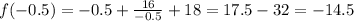 f(-0.5)=-0.5+ \frac{16}{-0.5} +18=17.5-32=-14.5